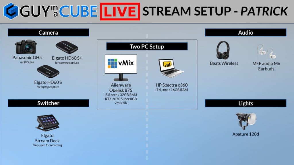 Streaming setup - Guy in a Cube